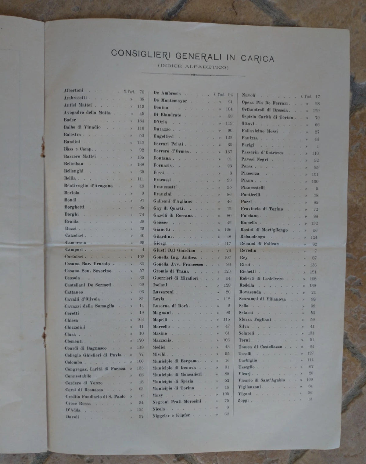 Consiglio Generale Anno 1911 Società Reale Consiglieri Regno d'Italia Savoia