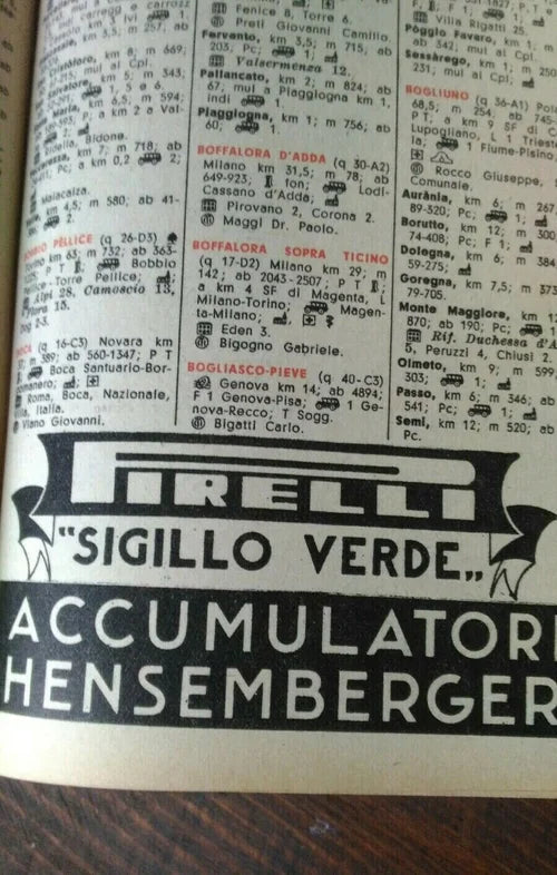Annuario Generale 1938 XVI Consociazione Turistica Italiana