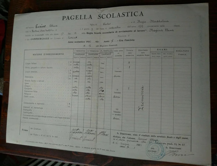 TORINO REGINA ELENA 1930 1931 PAGELLA ONB GIL