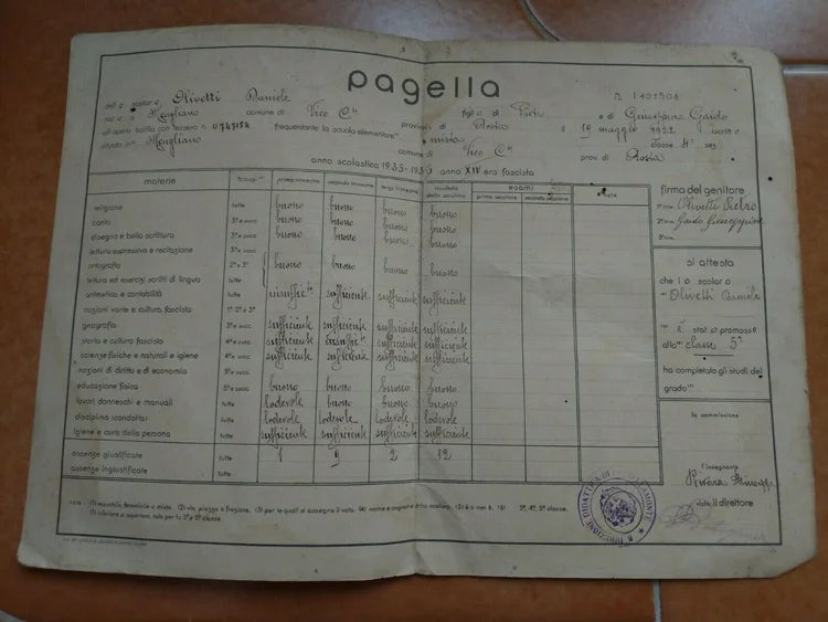 Olivetti Meugliano Vico Canavese Pagella 1935 36