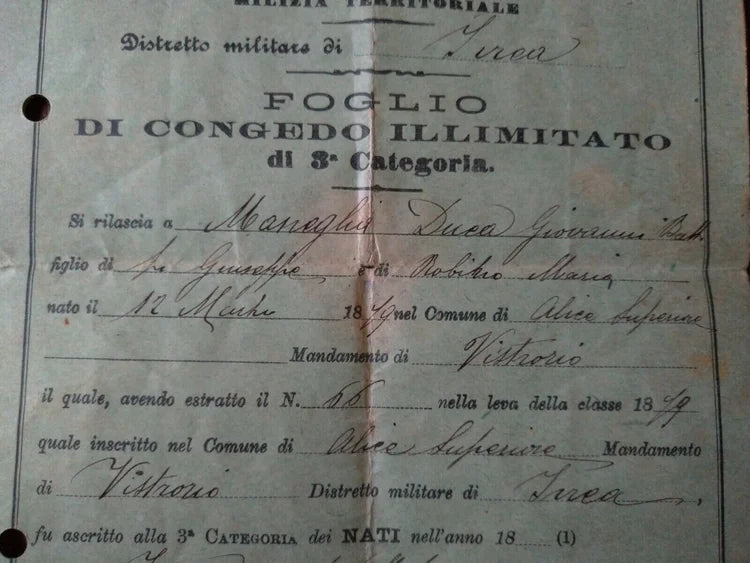 IVREA 1899 VISTRORIO ALICE SUPERIORE Milizia Regio Esercito Italiano Congedo