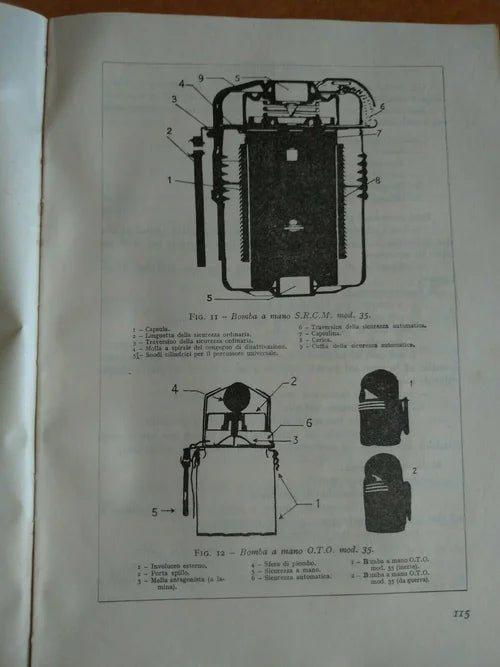 MANUALE per L'ISTRUZIONE del CARABINIERE