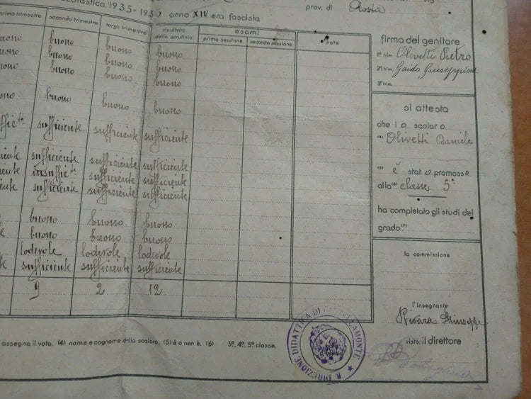 Olivetti Meugliano Vico Canavese Pagella 1935 36