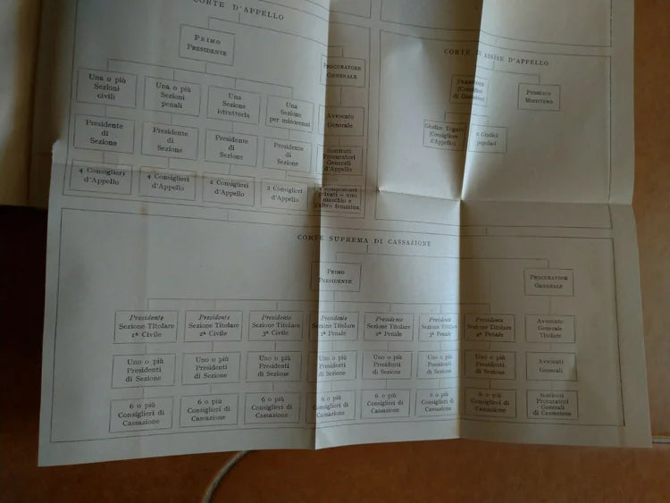 MANUALE per L'ISTRUZIONE del CARABINIERE