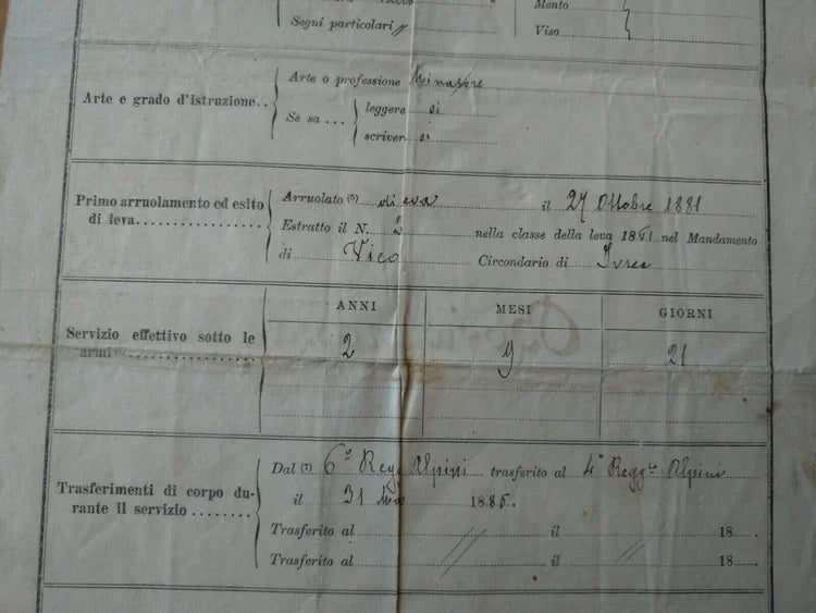 IVREA 4 MAGGIO 1888 BROSSO VICO 4 RGT ALPINI Milizia Regio Esercito Italiano