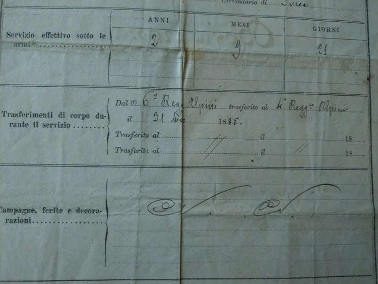 IVREA 4 MAGGIO 1888 BROSSO VICO 4 RGT ALPINI Milizia Regio Esercito Italiano