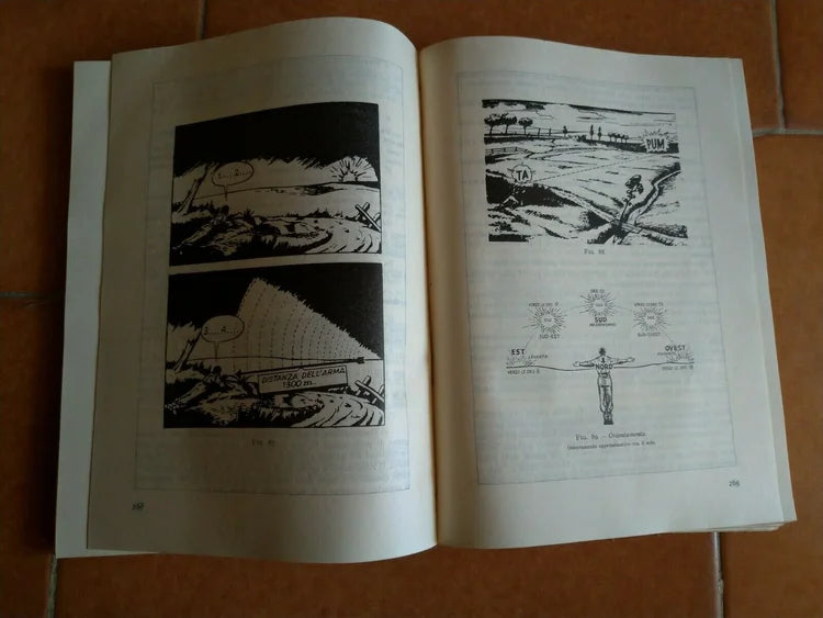 MANUALE per L'ISTRUZIONE del CARABINIERE