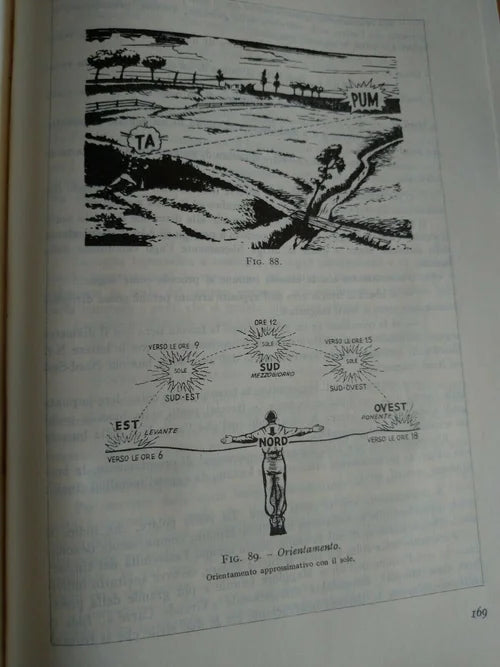 MANUALE per L'ISTRUZIONE del CARABINIERE