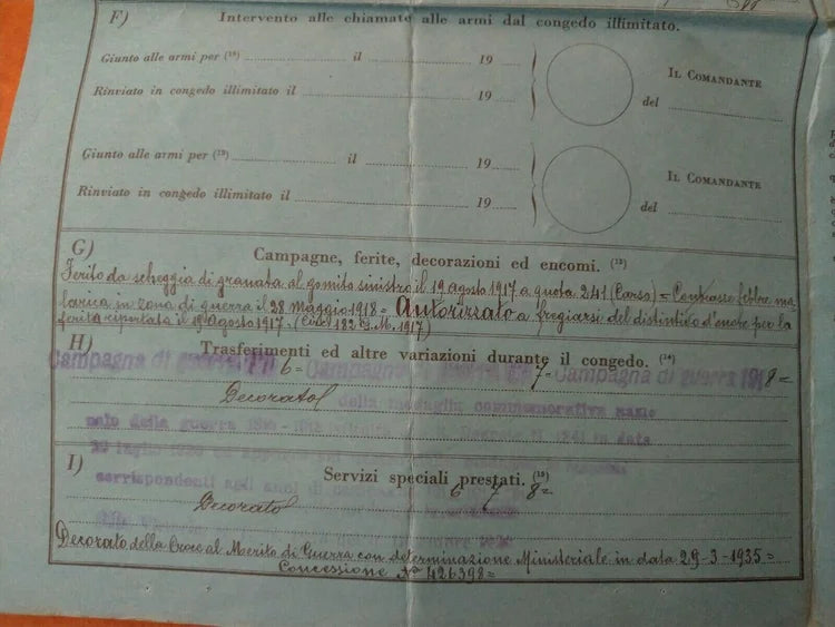 2° RGT GRANATIERI di SARDEGNA CARSO Quota 241 Ferito IVREA Regio Esercito